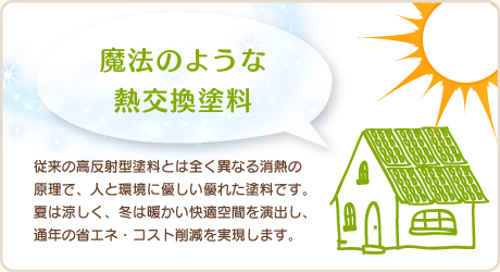 魔法のような熱交換塗料